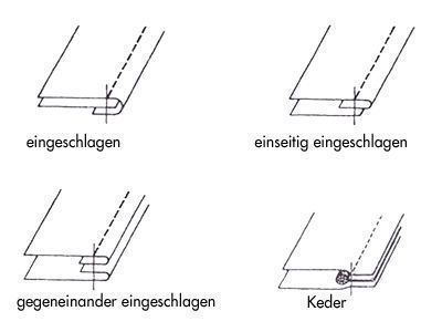 Kantenverarbeitung von Ledertaschen